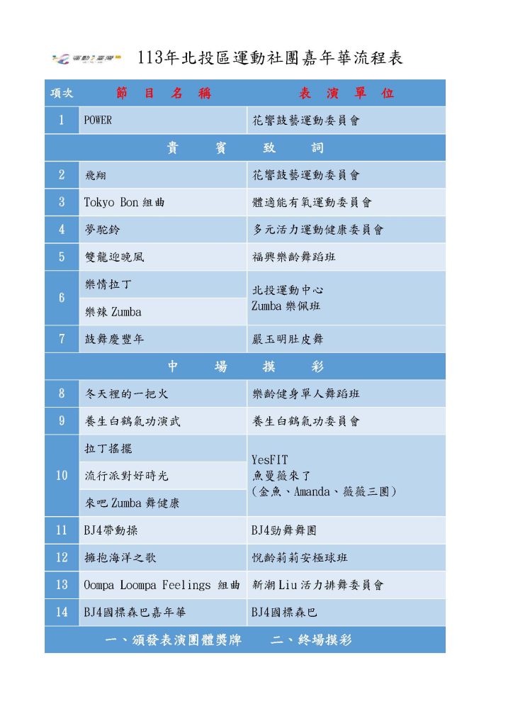 113年北投區運動社團嘉年華流程表